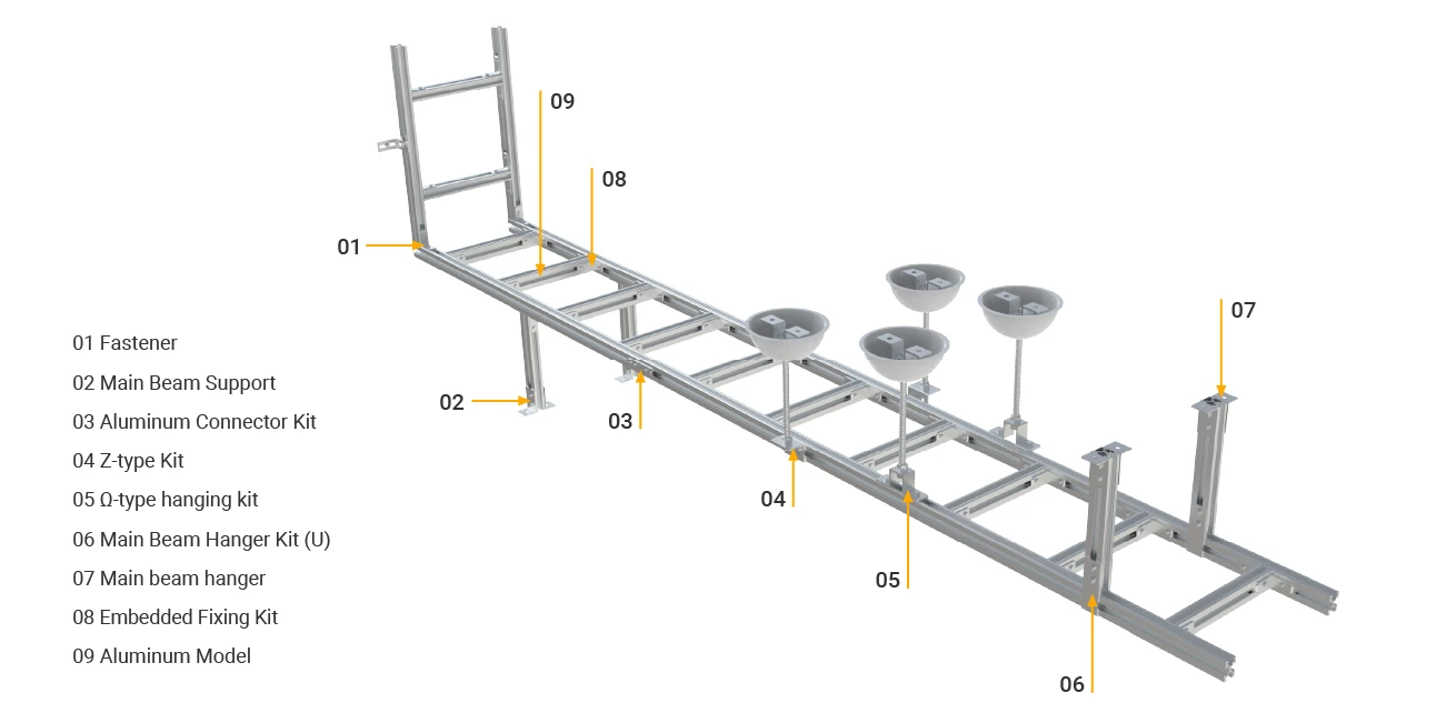 Complete structural view of aluminum alloy cable ladder