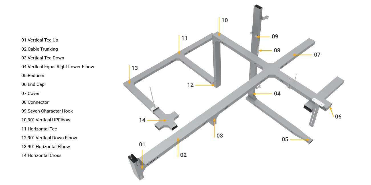 Complete trough cable tray assembled from multiple components